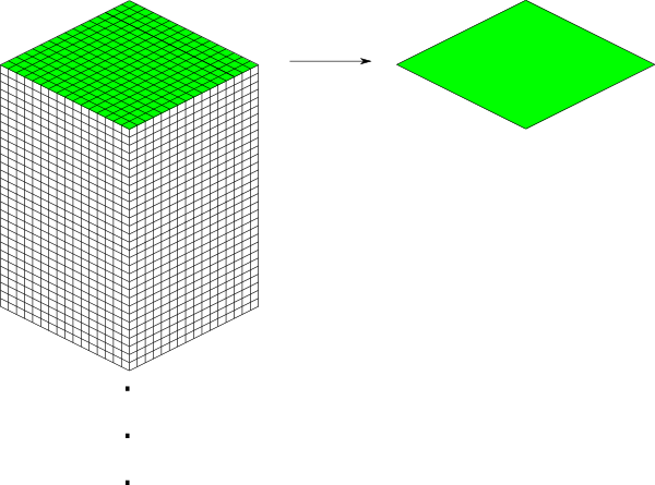 The top of a chunk is highlighted